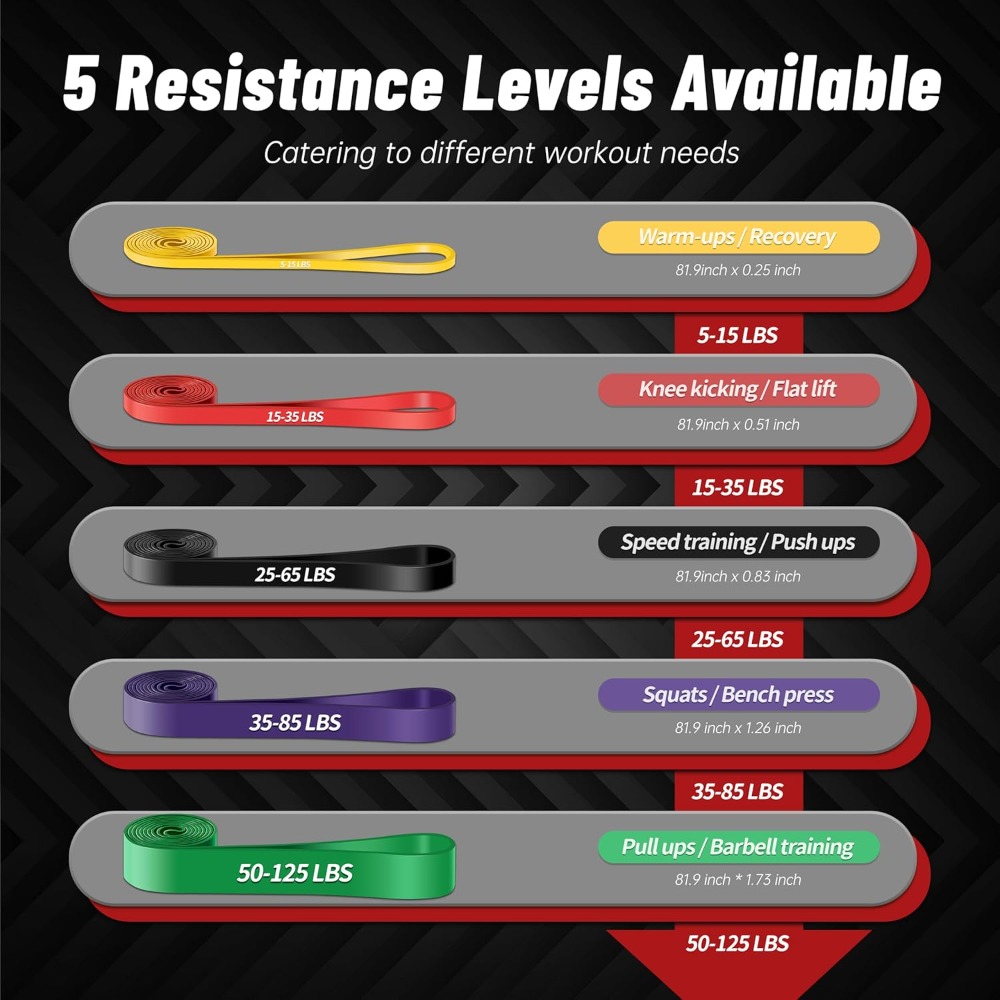 5-traps weerstandsbanden voor  - Pull Up Assist Band recensie en prijs